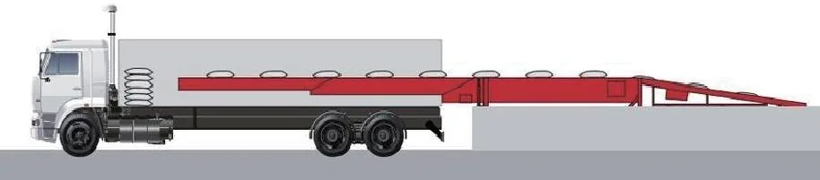 IDEAMAC Telescopic Conveyor 2