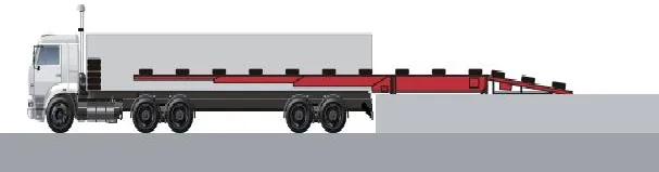 IDEAMAC Telescopic Conveyor 3