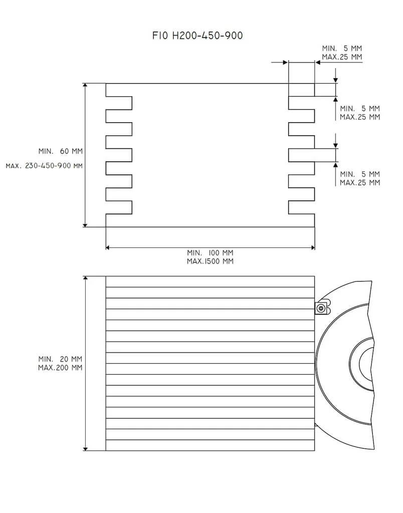 OMEC F10 2