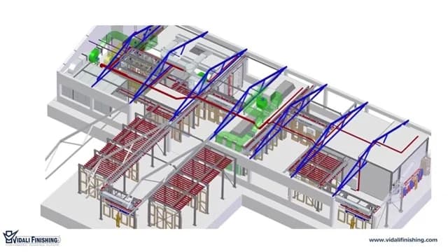 VIDALI FINISHING FLEXY SYSTEM